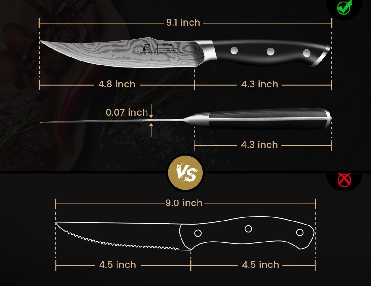 CoquusAid Steak Knives Set of 8 with Block Built-in Sharpener, 4.8 Inch Non Serrated Razor-Sharp Durable Dinner Knives, German Stainless Steel Damascus - Image 4