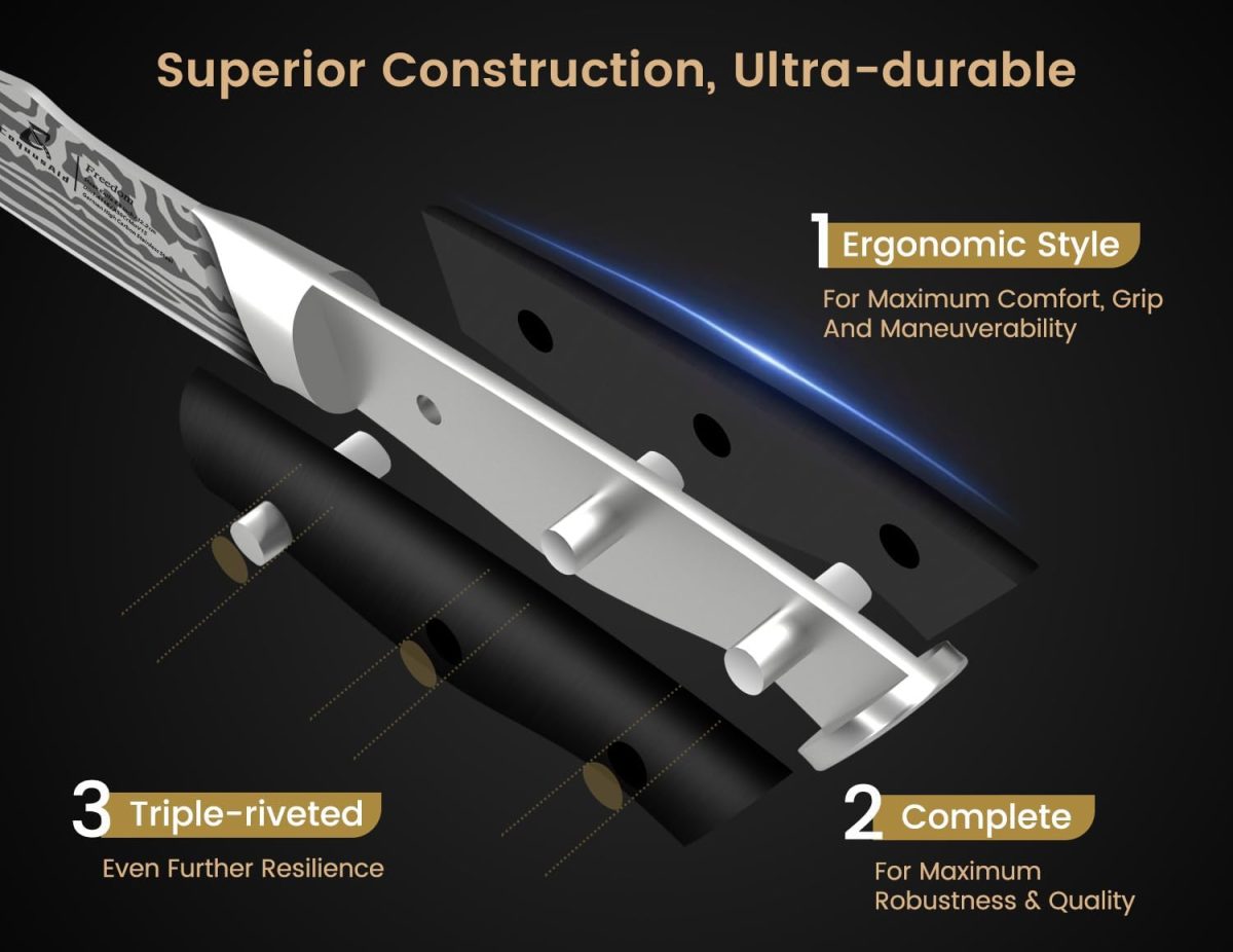 CoquusAid Steak Knives Set of 8 with Block Built-in Sharpener, 4.8 Inch Non Serrated Razor-Sharp Durable Dinner Knives, German Stainless Steel Damascus - Image 2